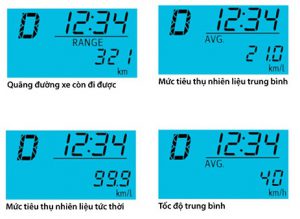 Toyota Vios-2015-man-hinh-hien-thi-da-thong-tin
