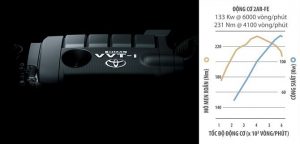 camry performance 1429548190 409141